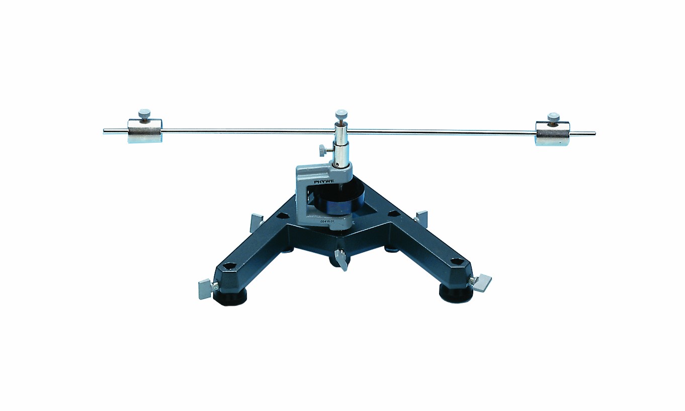 Rotation axle