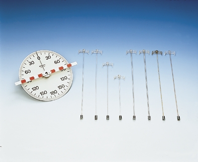 Torsion apparatus, complete