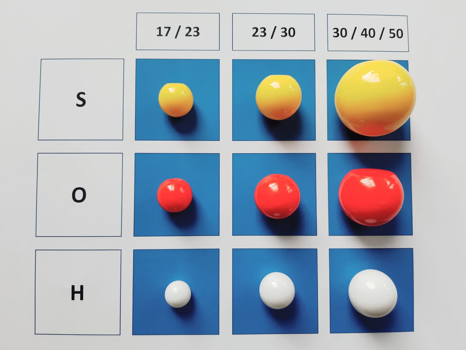 Molecular model construction set, basic, demo, ball sizes 30/40/50 mm