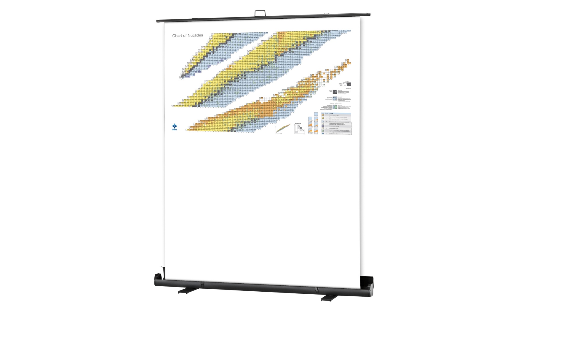 Chart of nuclides - Pull Up, 200 x 300 cm (full version)