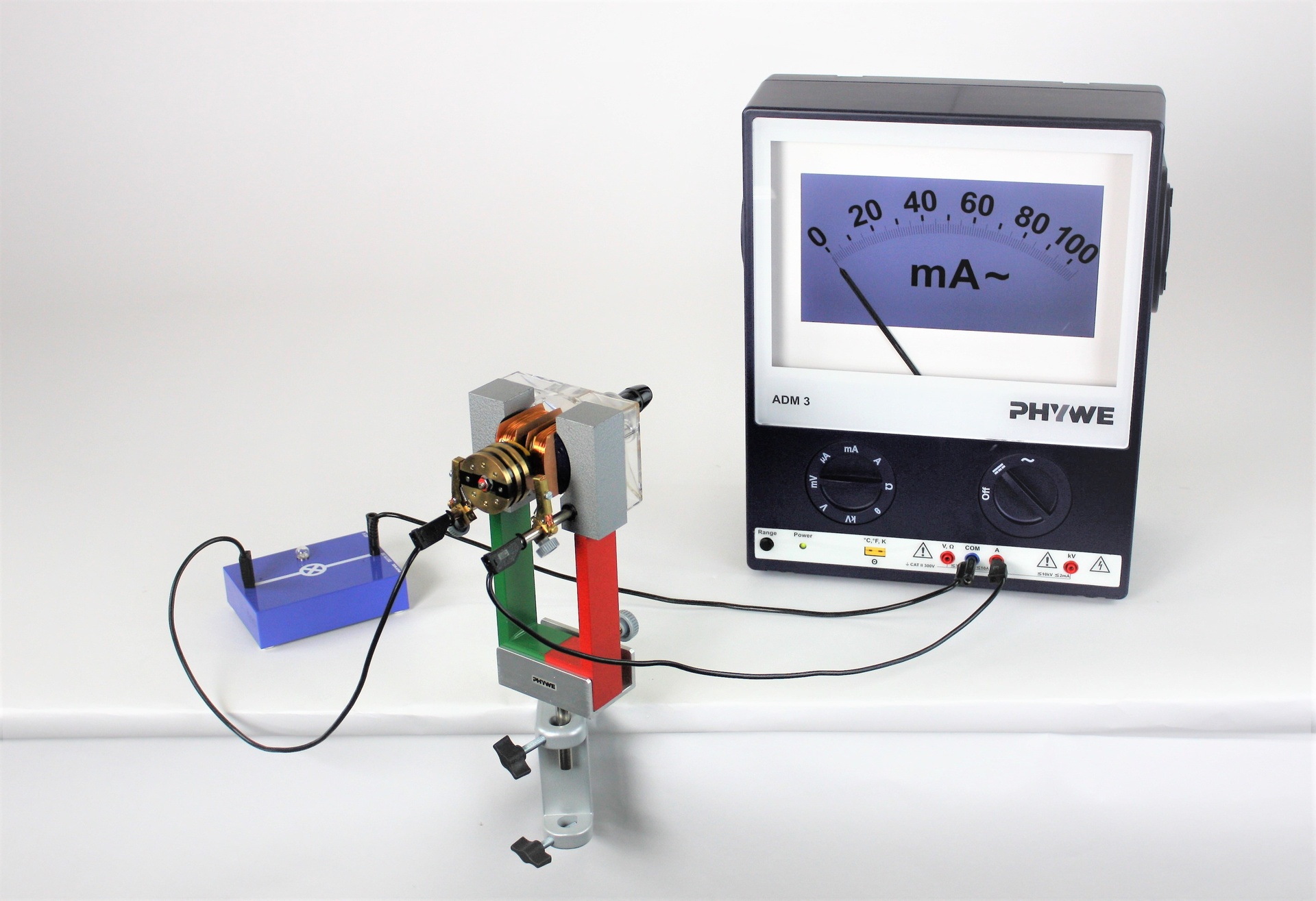 The alternating current generator (DEMO)