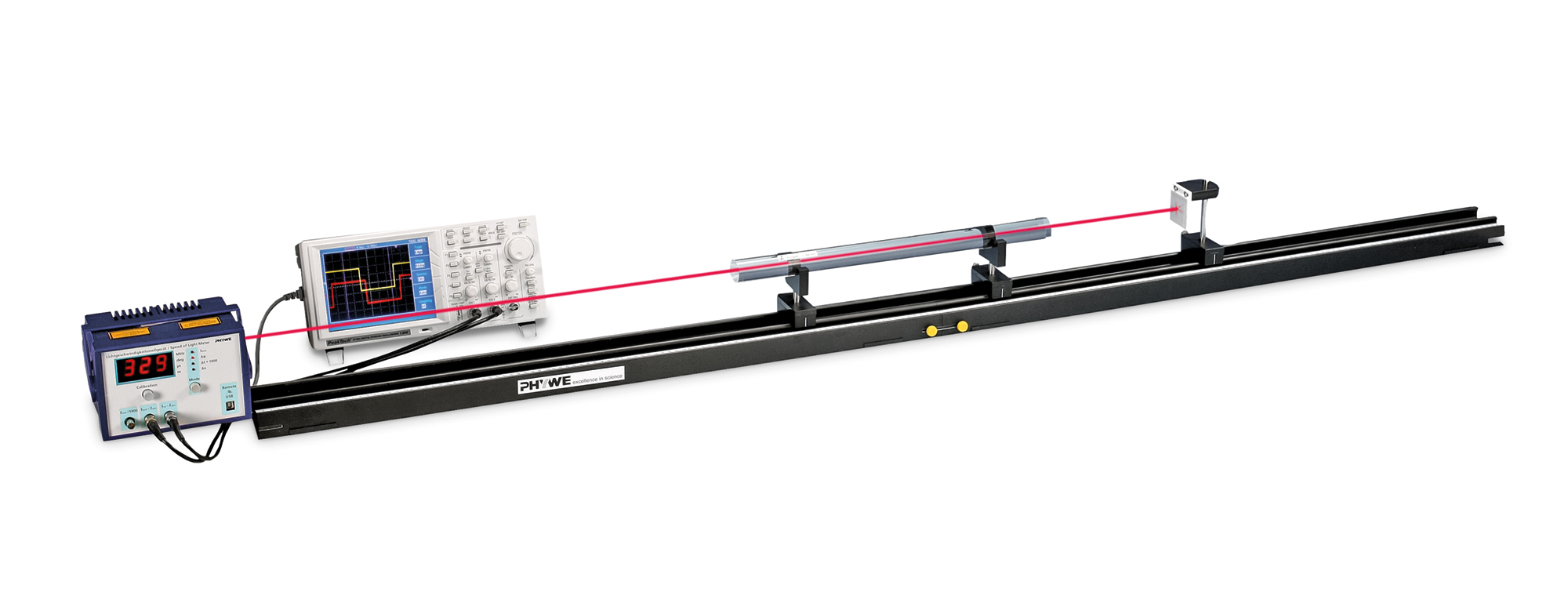 Measuring the velocity of light