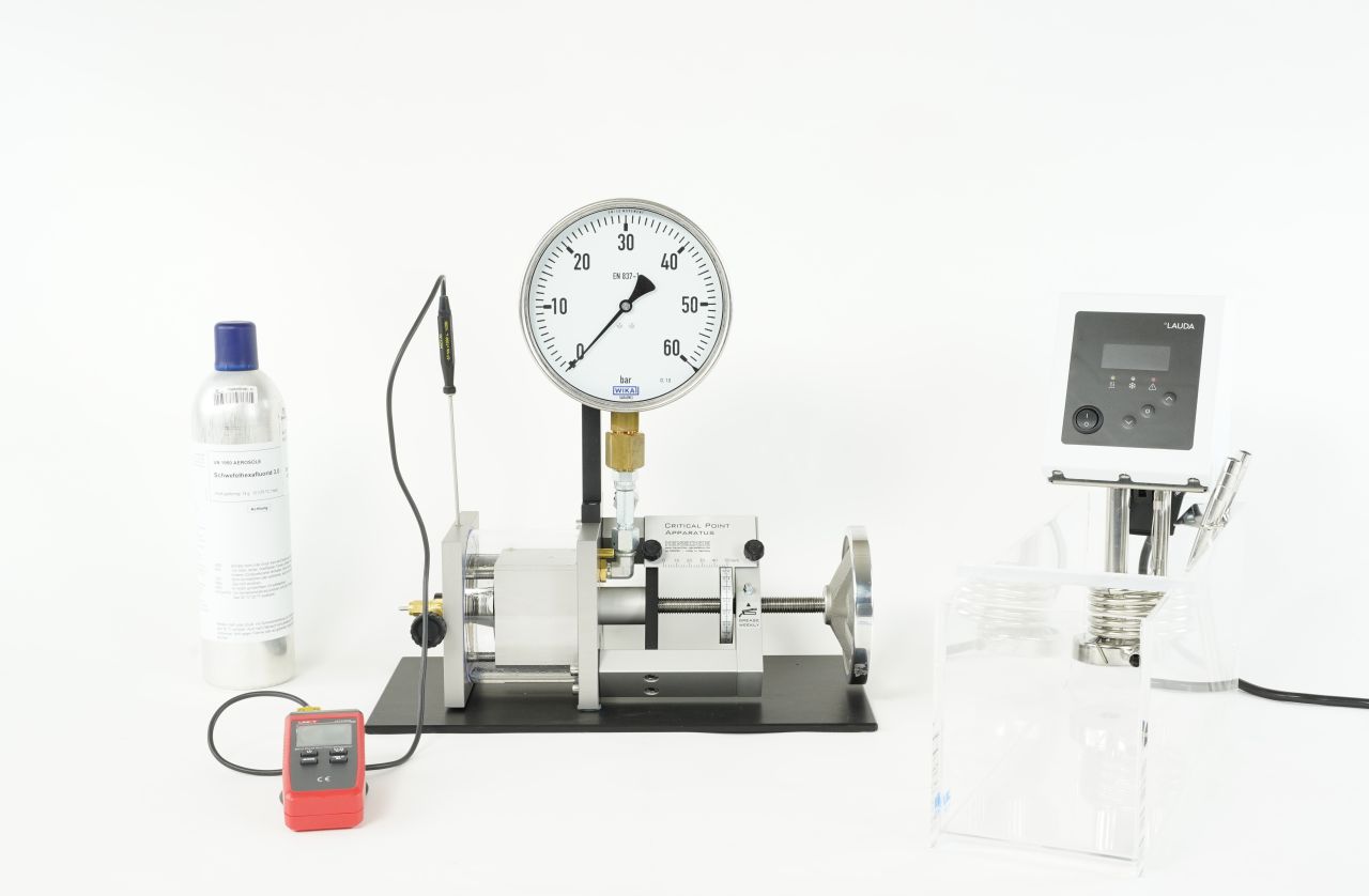 Thermal equation of state and critical point