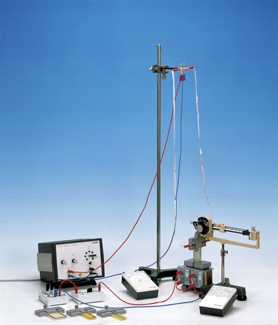 Current balance / force acting on a current-carrying conductor with an amperemeter