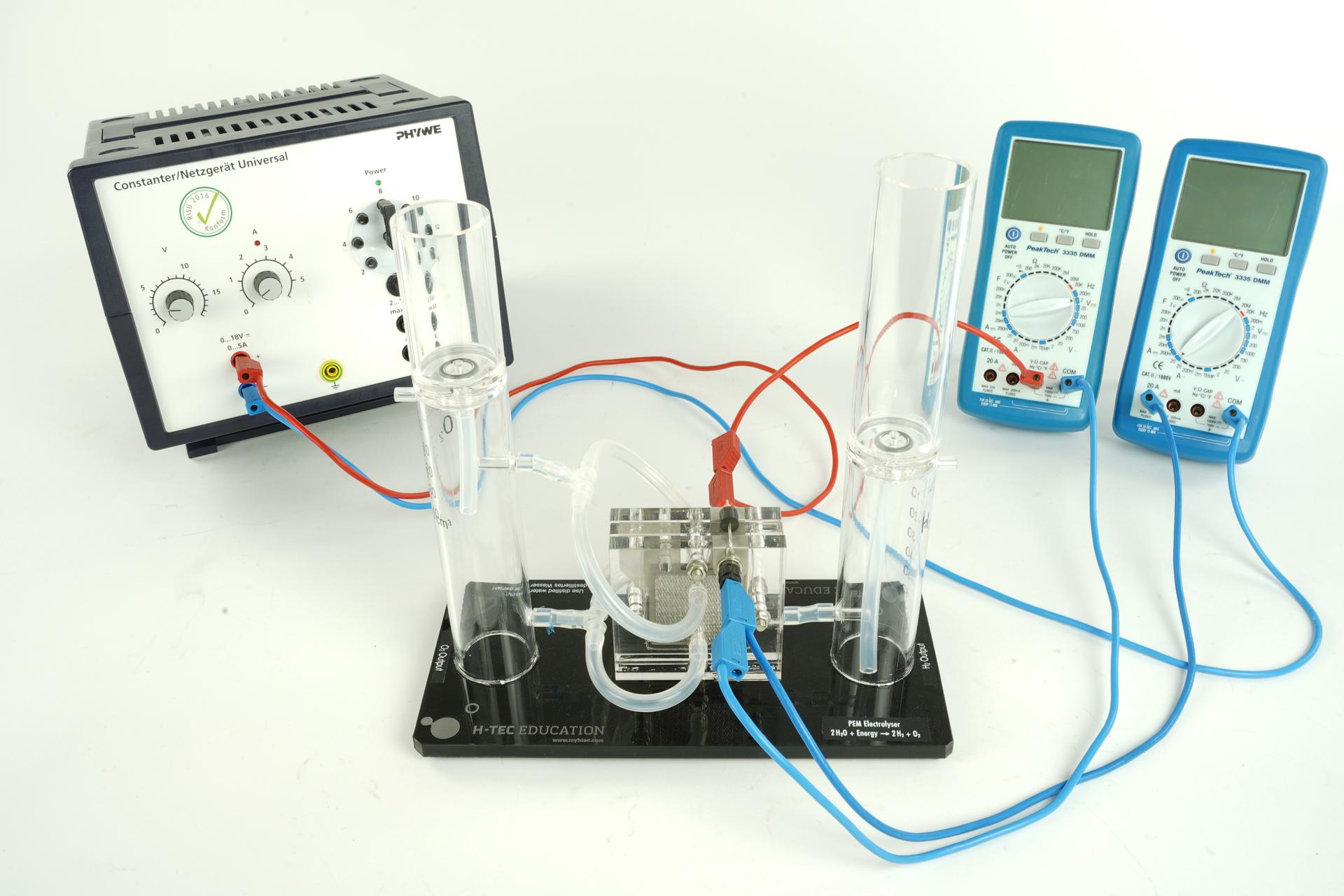 Characteristic curve and efficiency of a PEM fuel cell and a PEM electrolyser