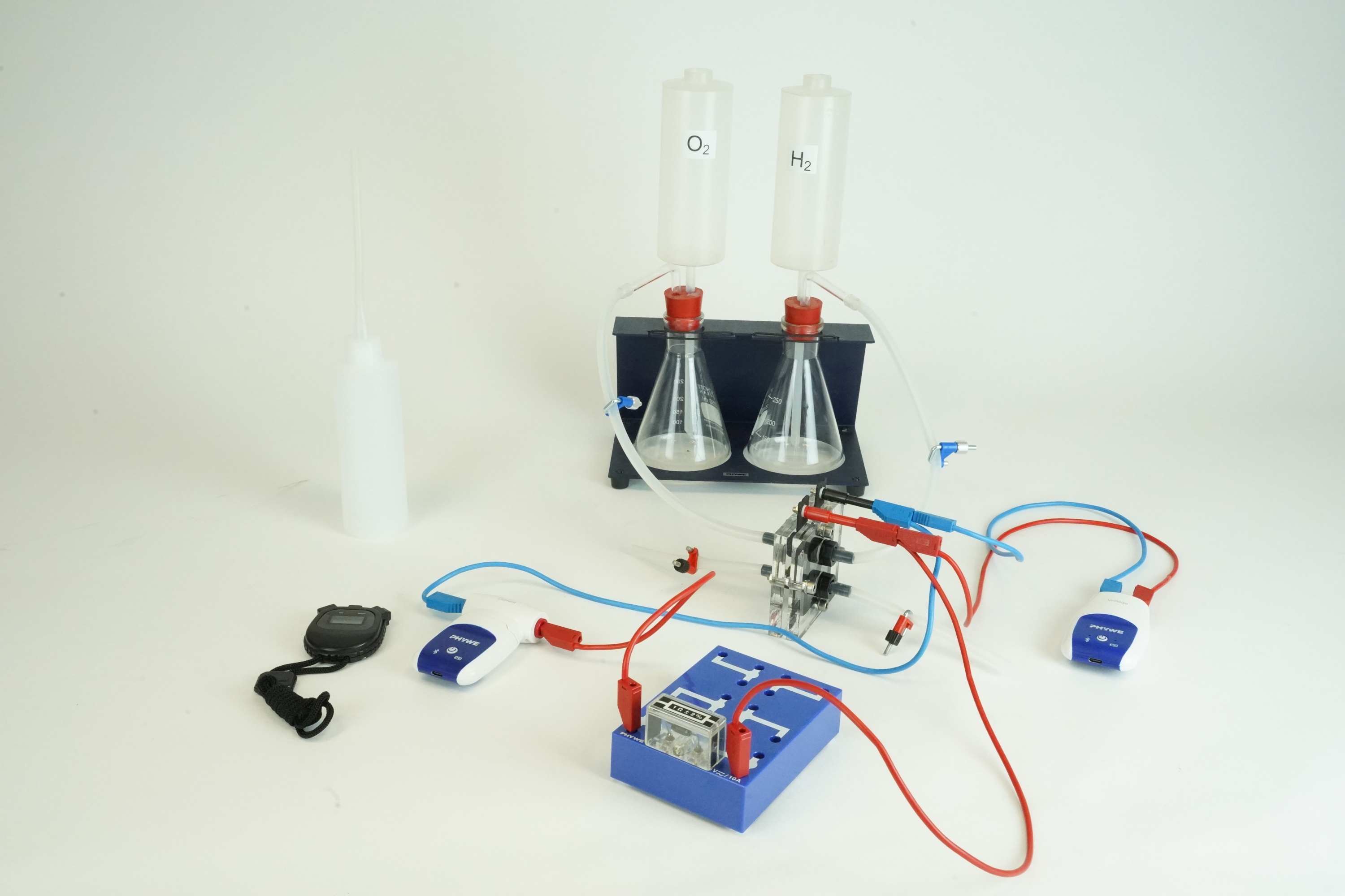 Characteristic curve and efficiency of a PEM fuel cell and a PEM electrolyser