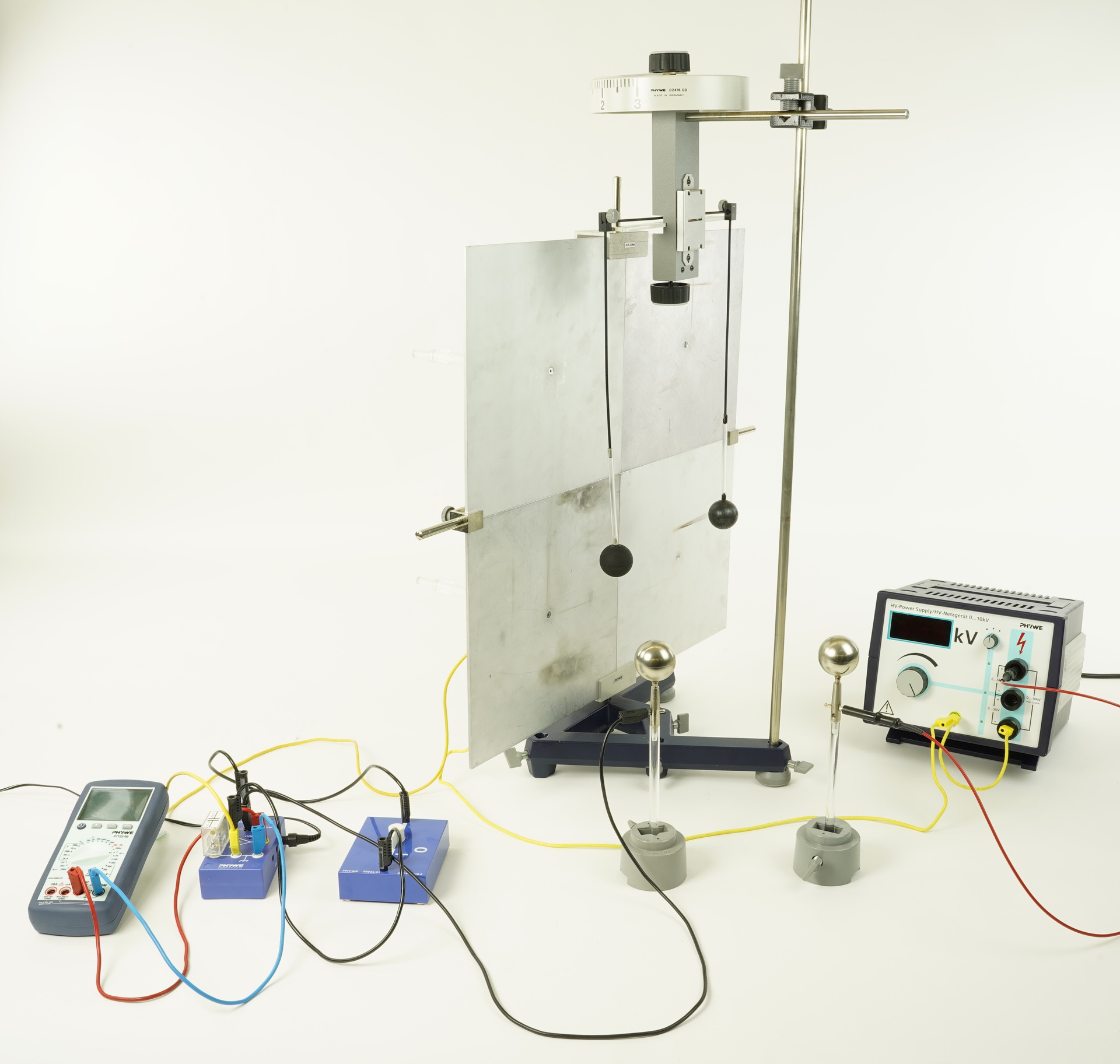 Coulomb's law/ image charge
