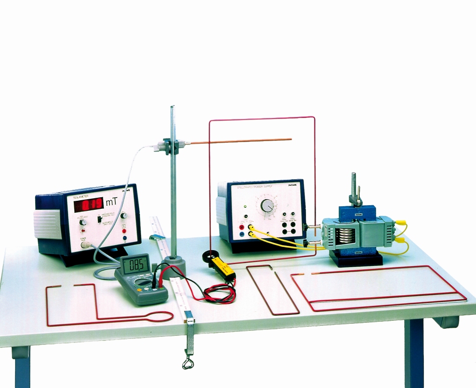 Magnetic field outside a straight conductor