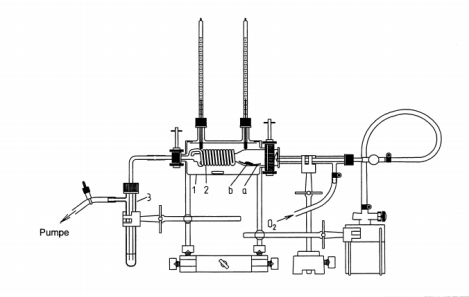 Determination of the heating values of solid and gaseous fuels in a horizontal calorimeter