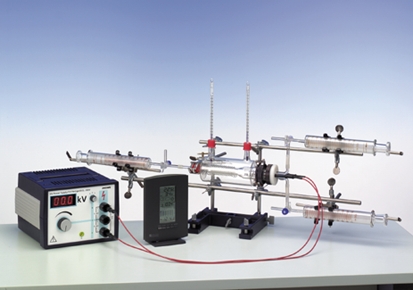 Determination of the heat of formation of water