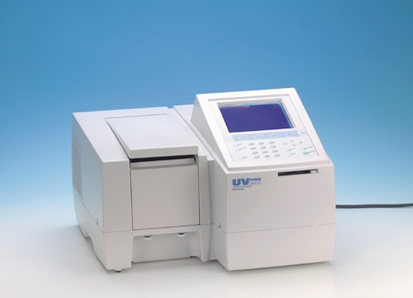 Absorption of light (UV-VIS spectroscopy)