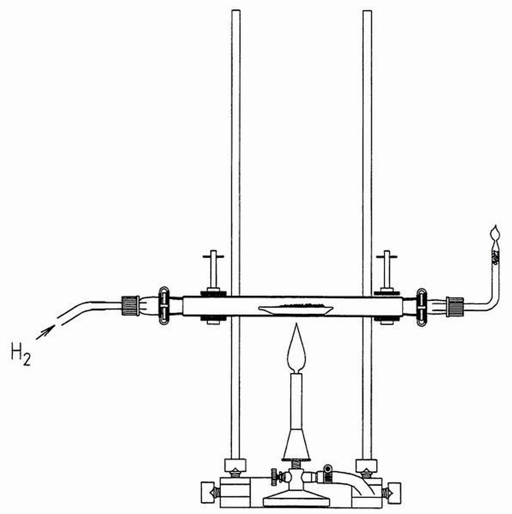 Reduction - reducing agents - redox process