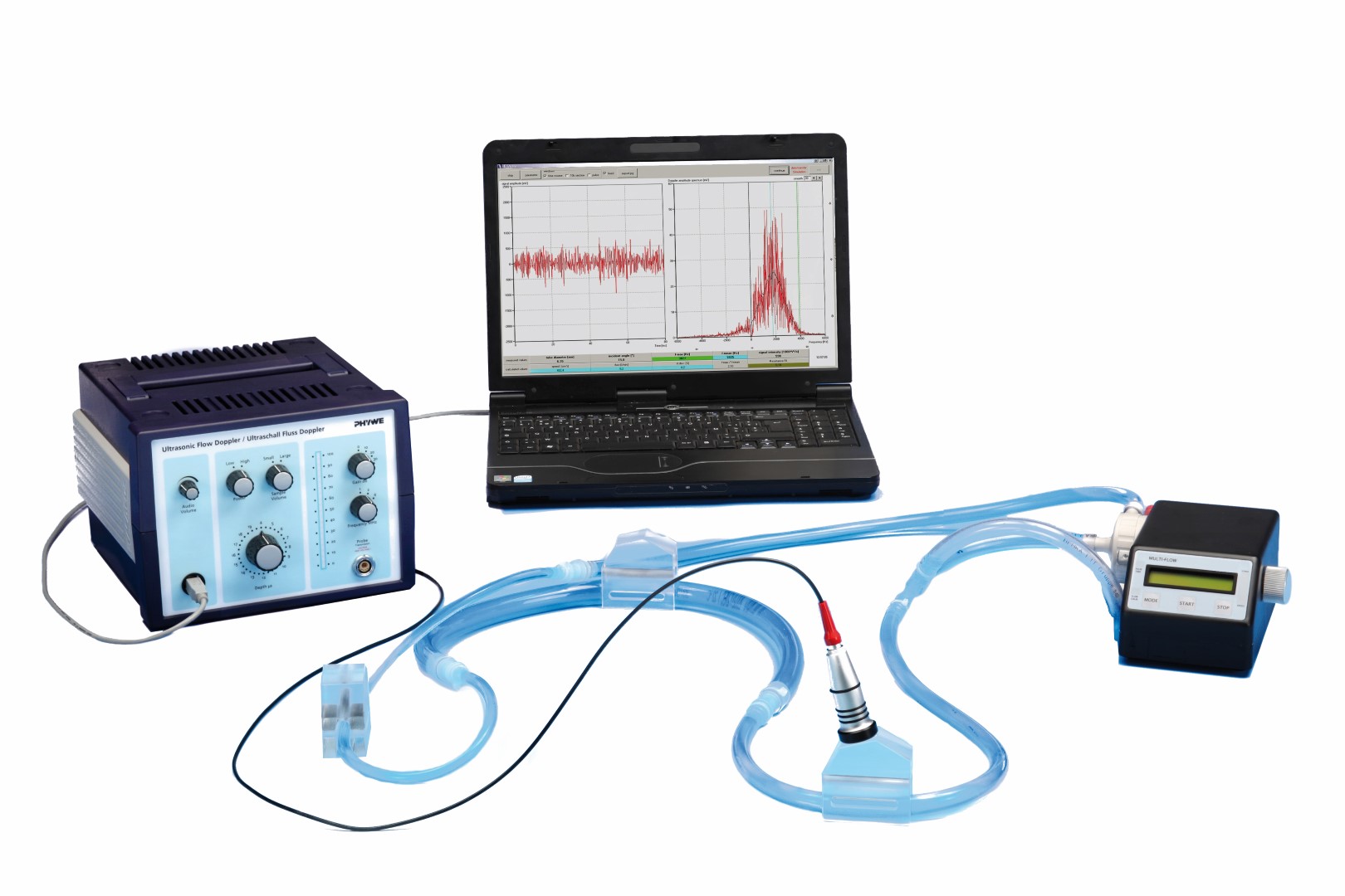 Flow Measurement / Ultrasonic Doppler effect